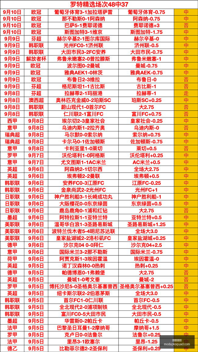 韩歆毅体验,阿福购物,淘宝闪购获,米兰体育官网,米兰体育App,米兰体育直播,米兰体育登录,米兰体育平台